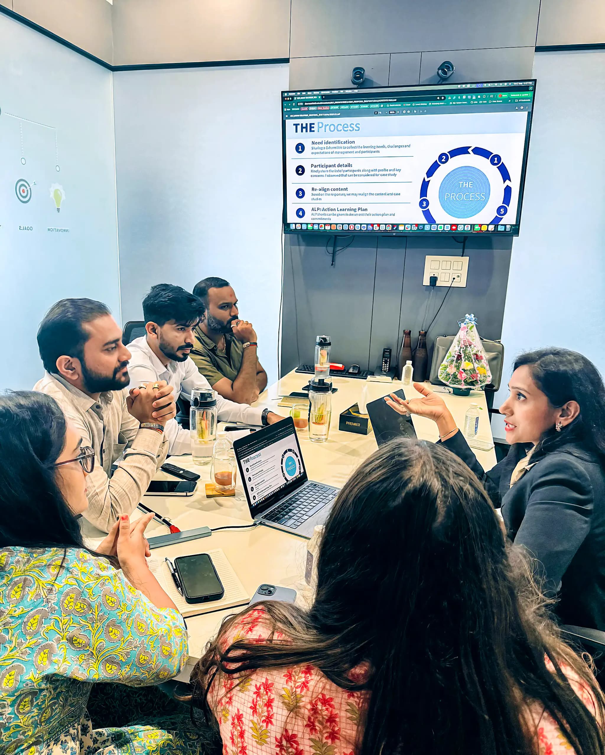 Team collaboration with modern technology